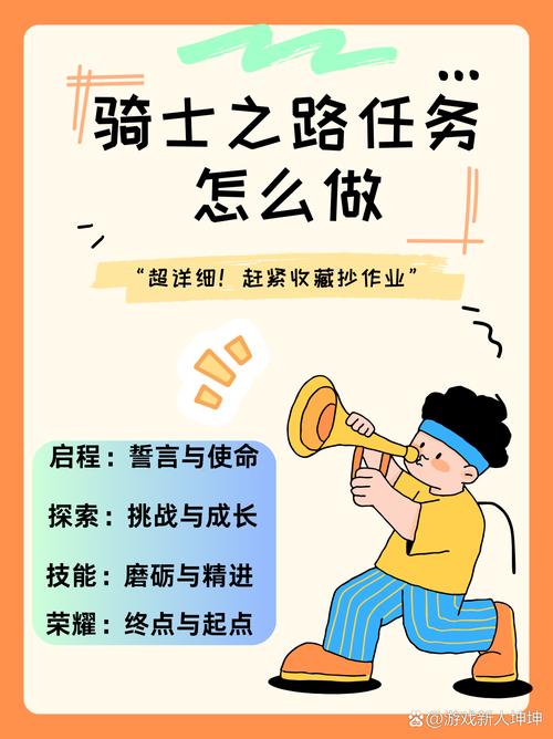 荣耀挑战之路:提升挑战值的策略解析与加值秘诀