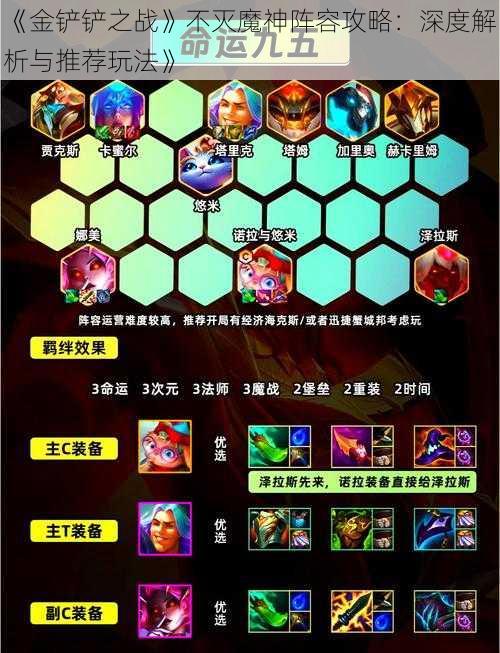 《金铲铲之战》不灭魔神阵容攻略:深度解析与推荐玩法》